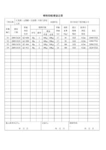 【21】牺牲阳极埋设记录表14