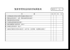 行政事业单位审计底稿模板-内控调查