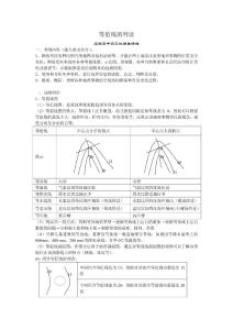 专题十 等值线（理论部分）