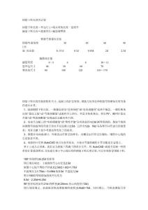 钢筋下料长度的计算