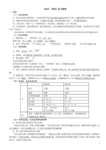 八年级物理下册复习提纲