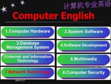 计算机专业外语 Part Seven Network Technology
