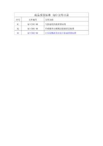 成品质量标准 (QS)文件目录