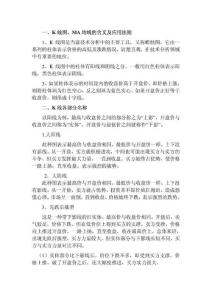 K线图、均线