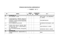 药物临床试验机构资格认定复核检查标准