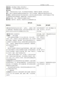 茶艺概论——第四章 茶艺的形式