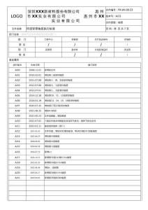 FR-WI-08-23 环境管理物质执行标准 A21
