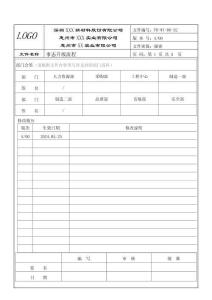 FR-WI-08-32 事态升级流程 A00