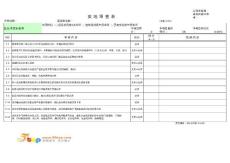 渠道商研发管制实地审查表