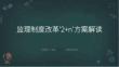 监理制度改革2+n方案解读