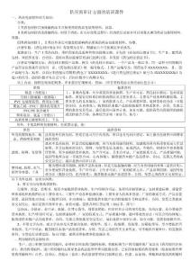 供应商审计方面的培训课件
