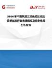 2026年中国风湿三项免疫比浊法诊断试剂行业市场规模及竞争格局分析报告