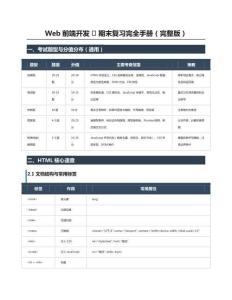 Web前端开发期末复习完全手册（完整版）