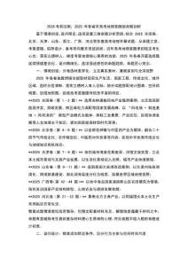 2026考前回顾：2025年各省市高考地理首题组命题剖析