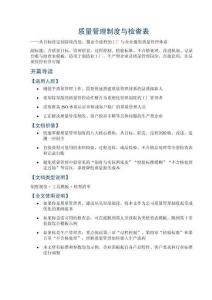 质量管理制度与检查表——含质量目标、管理职责、过程控制、检验标准、不合格处理、改进机制、记录台账与检查表模板