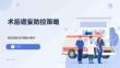 术后谵妄防控策略