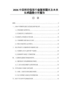 2026中国精密仪器行业发展现状及未来技术趋势分析报告