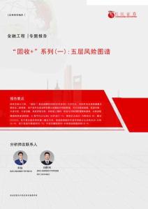 “固收+”系列（一）：五层风险图谱
