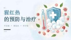 猩红热的预防与治疗课件