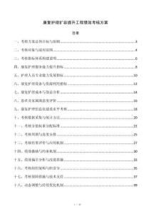 康复护理扩容提升工程绩效考核方案