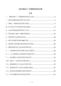 2026智能工厂仓储物流改造方案