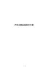汽车天窗总成技术方案