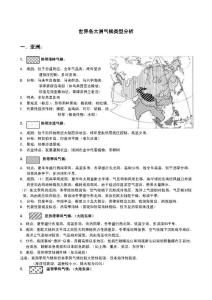 世界各大洲气候类型分析