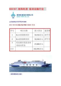 603167 渤海轮渡 客滚运输行业