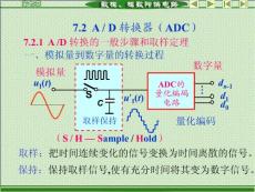 《数字逻辑学》第七章 数模与模数转换器 2 A-D转换器(ADC)14P