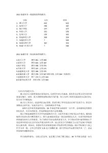 2013福建大学权威排名