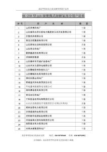 业绩HK-258用户