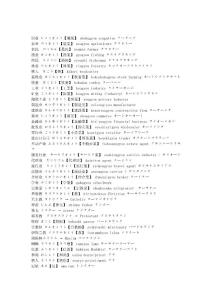 日语词汇分类--各种职业