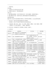 中学化学教案之钠