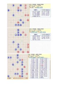 中国象棋残局棋谱-渊深海阔