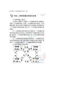 高中数学四种命题及其相互关系