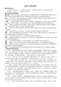重庆火锅绝密配方(1)