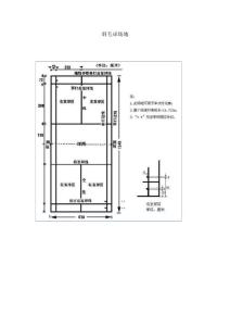 最新羽毛球场地