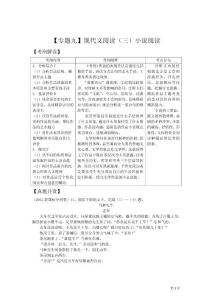 高三语文二轮复习精品教学案：【专题九】现代文阅读(三)小说阅读