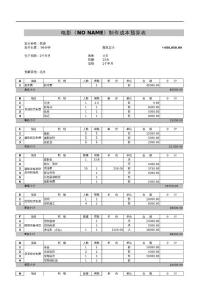 数字电影《XXX》制作成本预算表·影视制作·模板