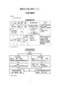 物理自主复习指引（三）