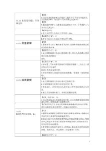 2012版等级医院评审与护理有关标准