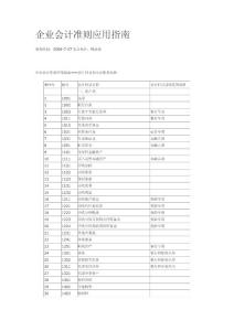 新会计准则应用指南(财政部)