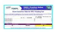 TPO-1ReadingScoreCalculator 模考阅读计算分数表格