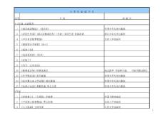 1-6年级小学生必读图书目录(1)