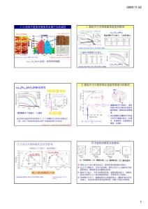 固体功能材料 概论 课件 中国科技大学 中国科学院第18、19讲