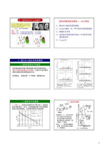 固体功能材料 概论 课件 中国科技大学 中国科学院第26、27讲