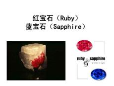红蓝宝石的品种与特征