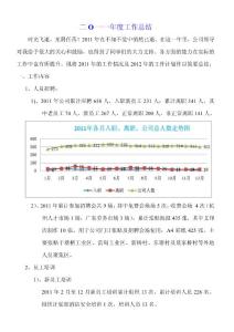 （人事经理）年终工作总结