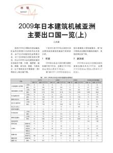 2009年日本建筑机械亚洲主要出口国一览（上）