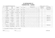 新型管业公司财务部销售部行政部品技质部环境因素评价表